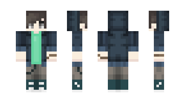 Skin NaHCO3