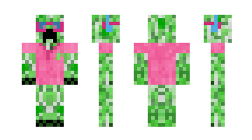 Skin NeMiCo
