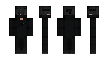 Skin PaNdAx