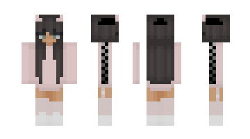 Skin PracticalHobo