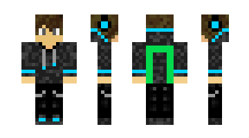 Skin Proha