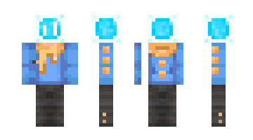 Skin Proxity