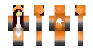 Skin ReDzI