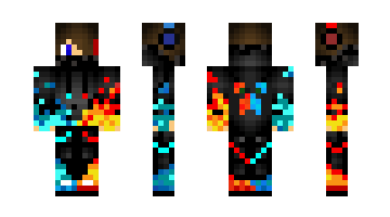 Skin Ripichan