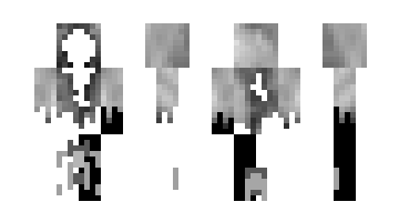 Skin Rsol
