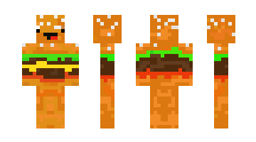 Skin Rufes