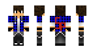 Skin SPP
