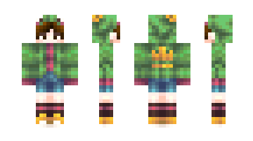 Skin TeleToad