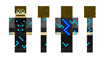 Skin ThunderMonkey16