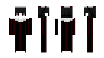 Skin Timosh