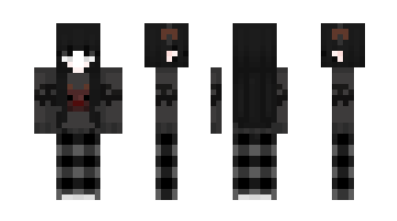 Skin UnknonwnCat