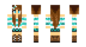 Skin YiKo