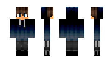 Skin aReus