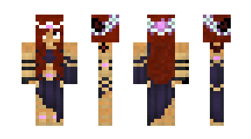 Skin agath