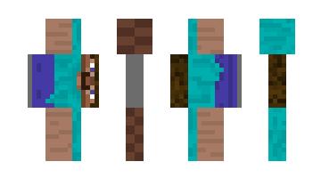 Skin alemario