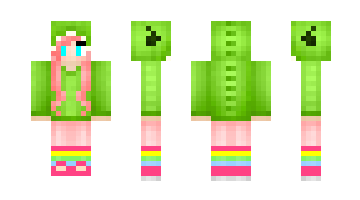 Skin annuchan