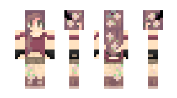 Skin antonela