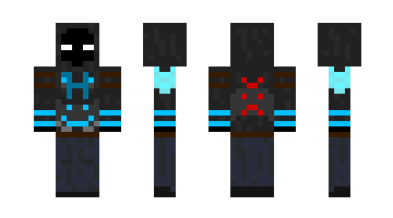 Skin brampedgex