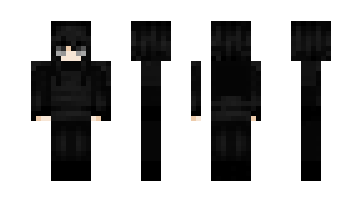 Skin brint