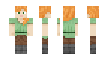 Skin cfgcg
