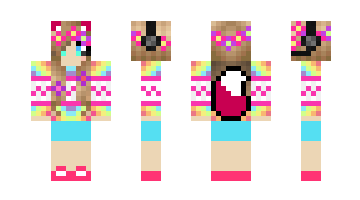 Skin craftingkitty13