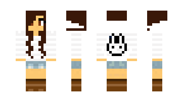 Skin delora