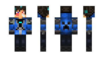 Skin dfgs