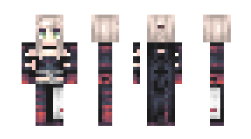 Skin echodia