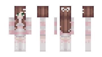 Skin ererude