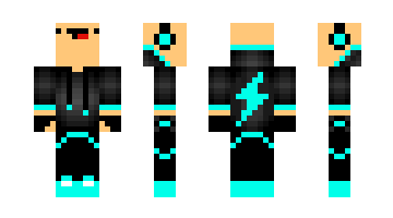 Skin faMa