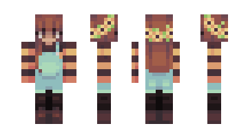 Skin fcela