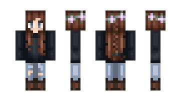 Skin ficher