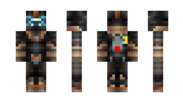 Skin gio456