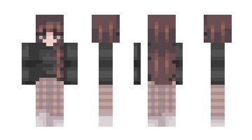 Skin gubble