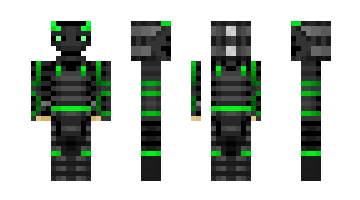 Skin gumale12