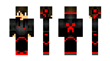 Skin idopro12345