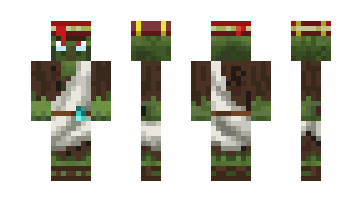 Skin izoniak