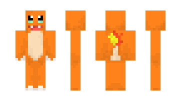 Skin kiel