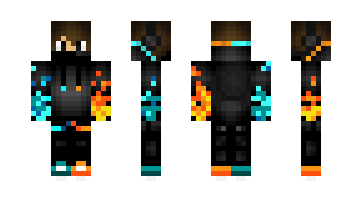 Skin kliker