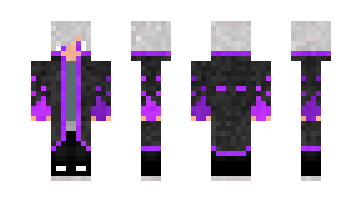 Skin kokocik
