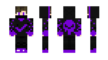 Skin manuel123