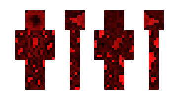 Skin minus1ram