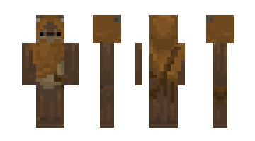 Skin mushroomrasmus