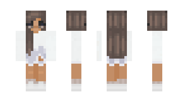 Skin roPya