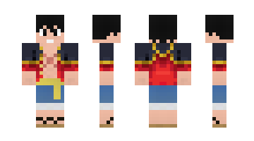 Skin ruffy