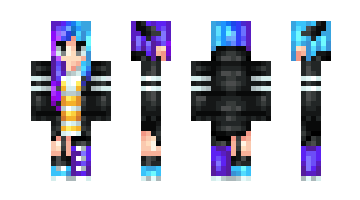 Skin sega99