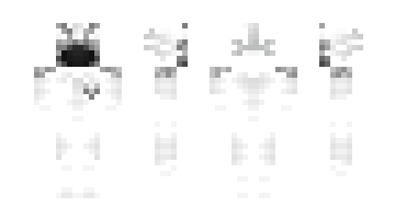 Skin slxwer
