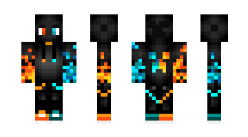 Skin triplejota