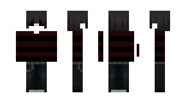 Skin vipo