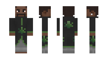 Skin x3Dizzyx3